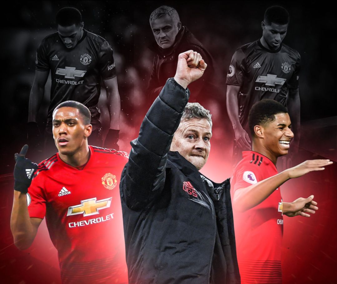 化的问题 化的问题